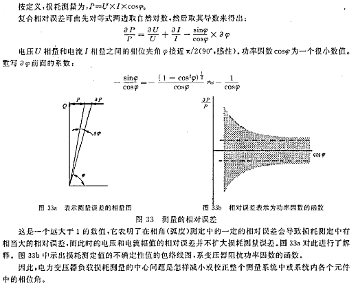 電力變送器損耗測量誤差