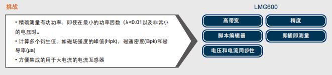 功率分析儀應(yīng)用在固體和層壓磁芯方面