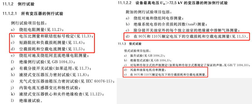 GB 1094.1-2013 電力變壓器