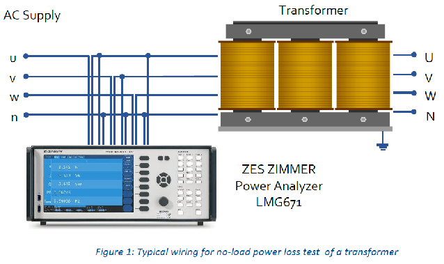 電力變壓器典型空載測試接線圖