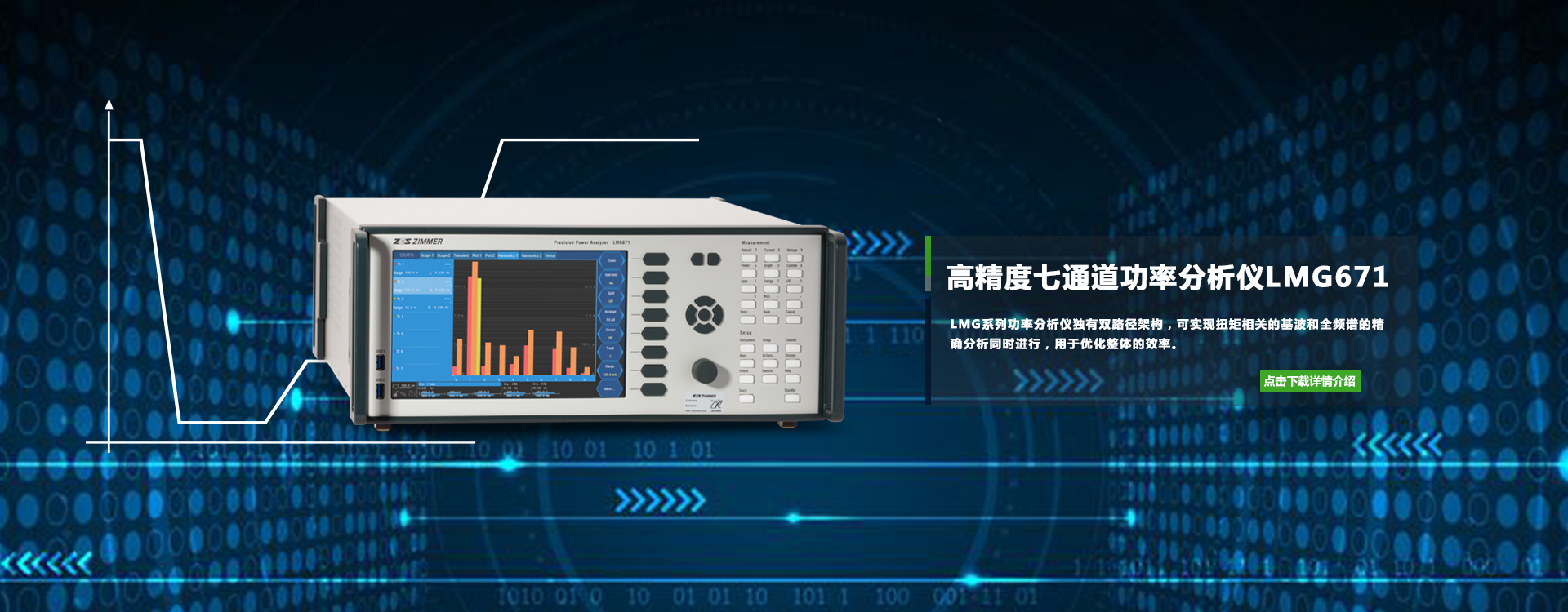 三相交流電功率的測量方法