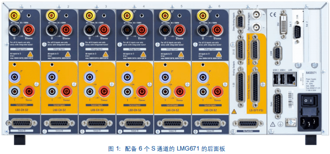 LMG600系列功率分析儀S模塊