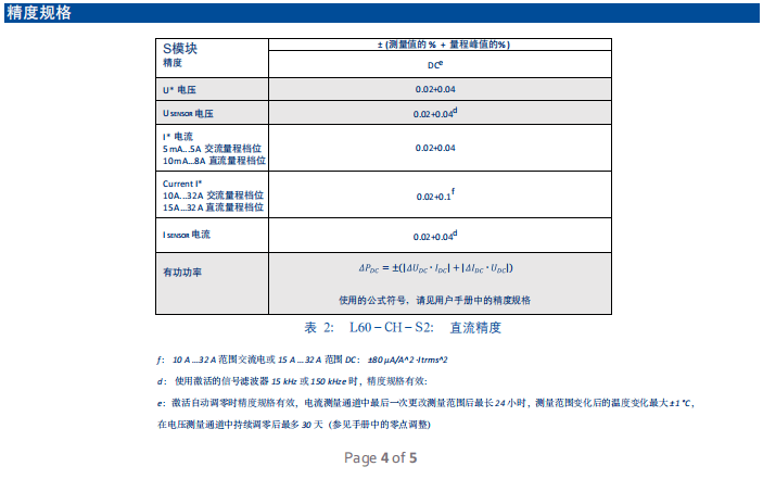 直流精度